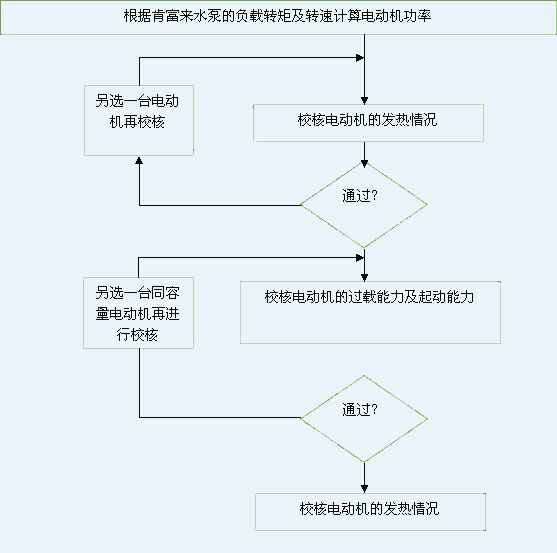 beat365手机网页版入口-beat(中国) 图片