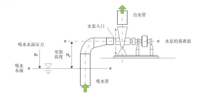 beat365手机网页版入口-beat(中国)