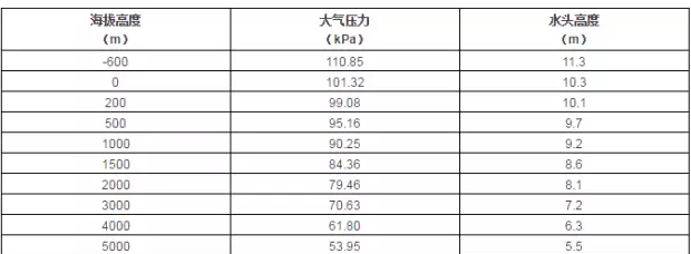 beat365手机网页版入口-beat(中国)