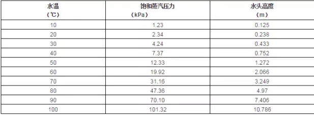 beat365手机网页版入口-beat(中国)